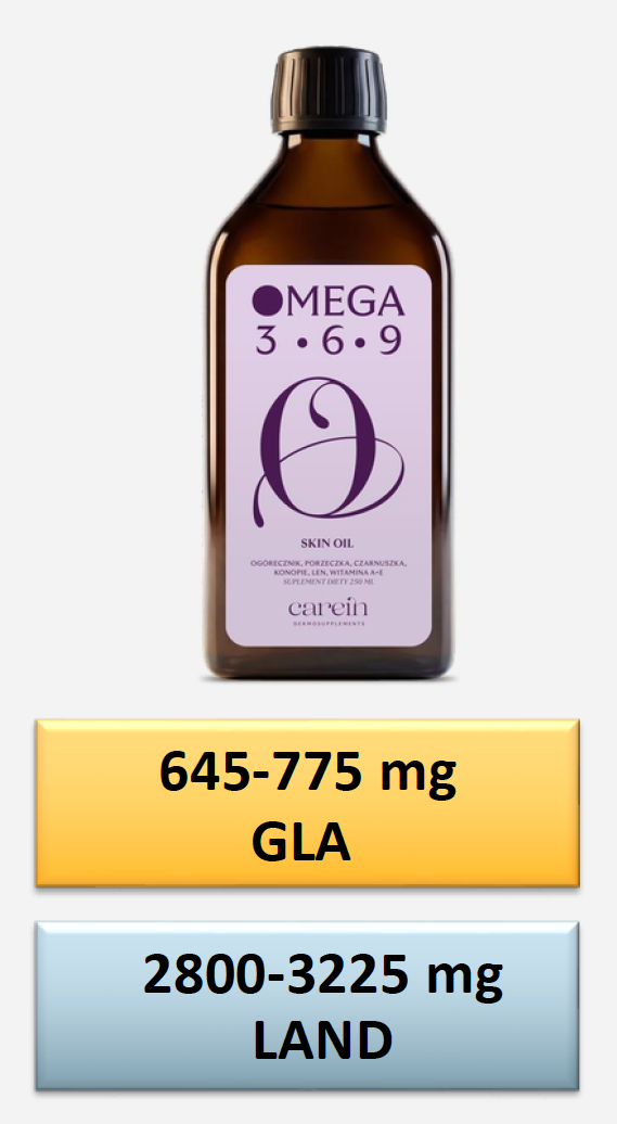 Omega 3-6-9 Skin Oil